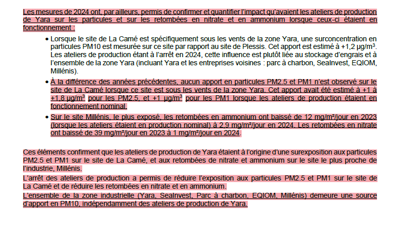 Apl yara 2024