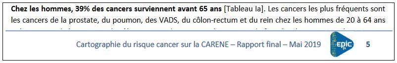 Cancer hommes types