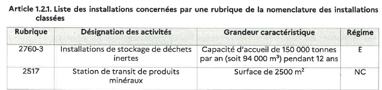 Extrait ap maison noulet