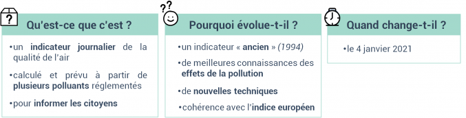 Image nouvel indice qa 1