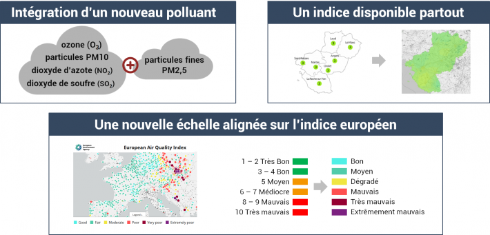 Image nouvel indice qa 2