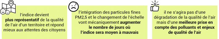 Image nouvel indice qa 3