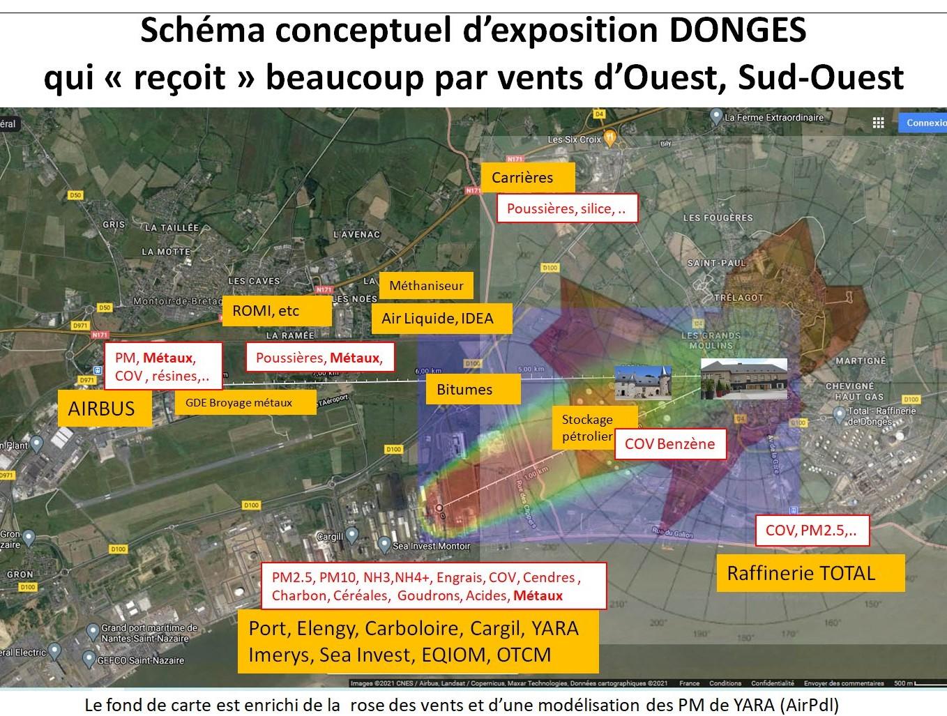 Schema conceptuel donges saint brevin