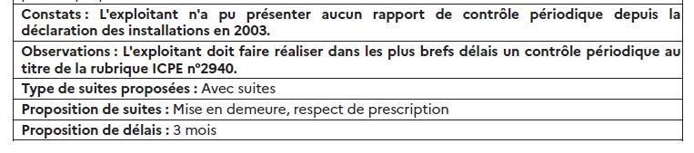 Tsi absence de controle